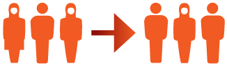 Community connection