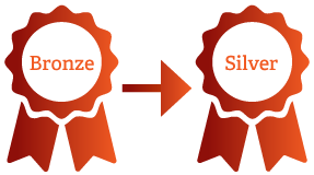 Achieve STARS* Bronze rating and work towards Silver.