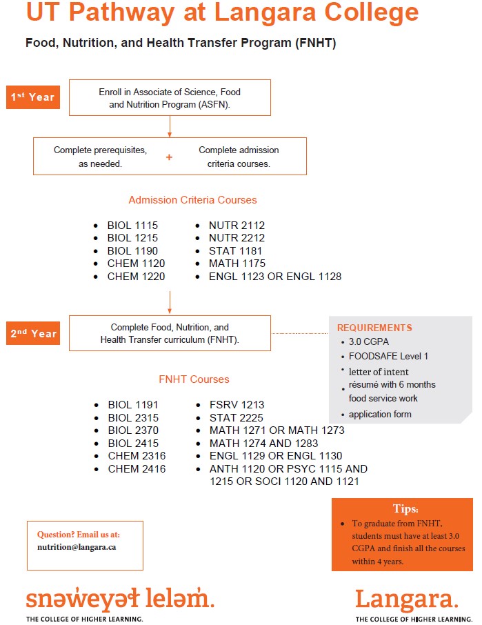 UTPathways_FNHT_2.jpg