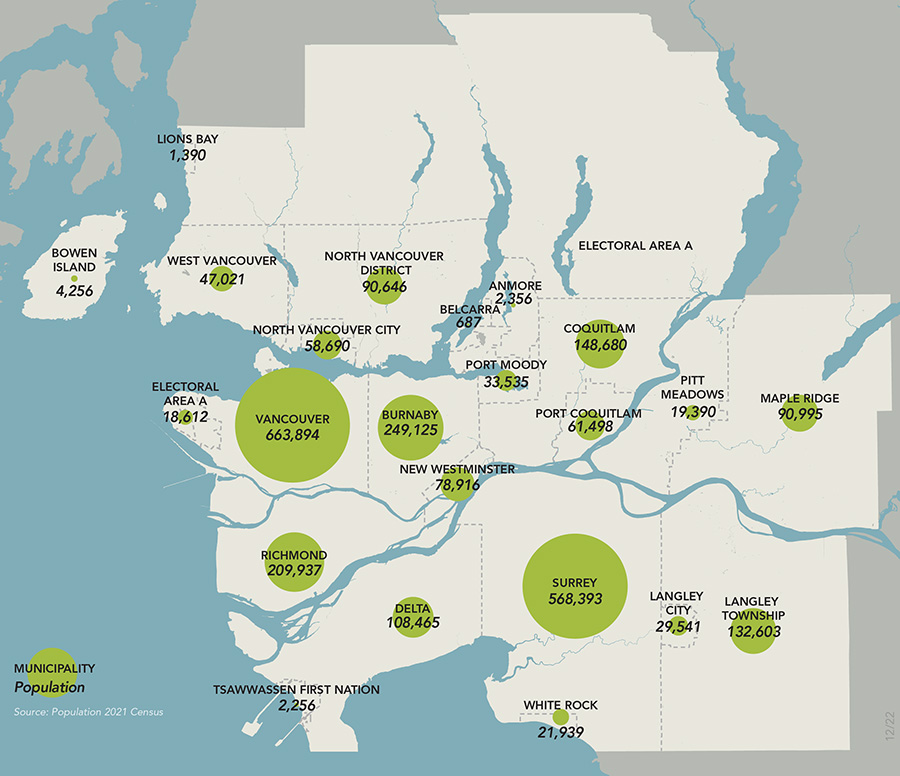 Metro Vancouver Member Muncipalities and Population